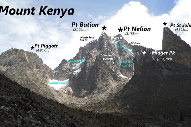 Conquer Mt Kenya in 4 Days Sirimon to Chogoria Route Adventure - Day 1: Nairobi to Sirimon Park Gate and Old Moses Camp (3,300m)
